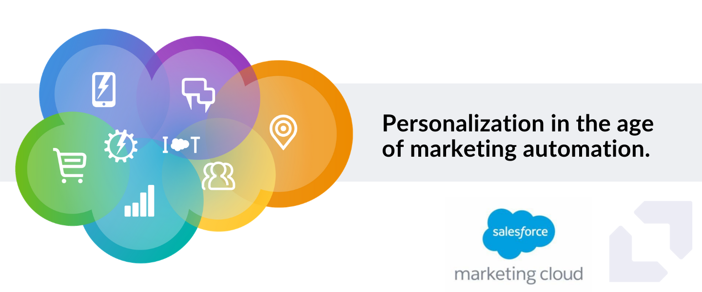 Personalization in the age of marketing automation: An intro to Salesforce Marketing Cloud