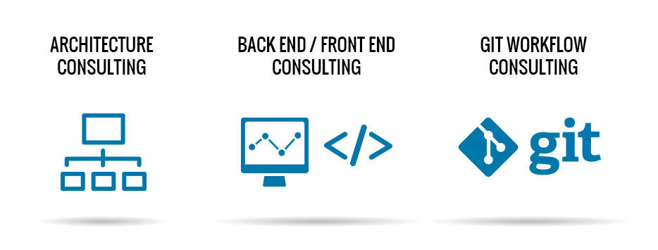 Drupal Consulting