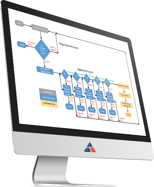 appnovation, technicolor, atlassian, jira, digital solutions, atlassian experts, jira service desk