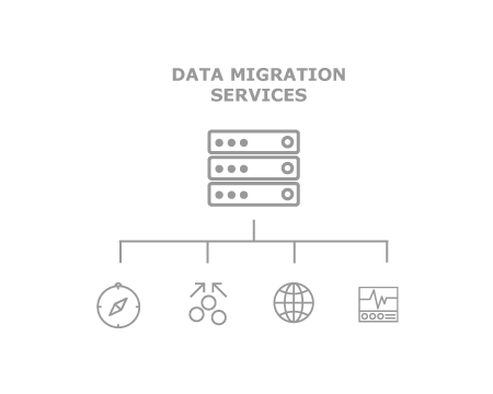 data_services_diagram.png