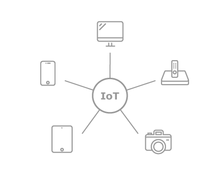 iot_diagram.png