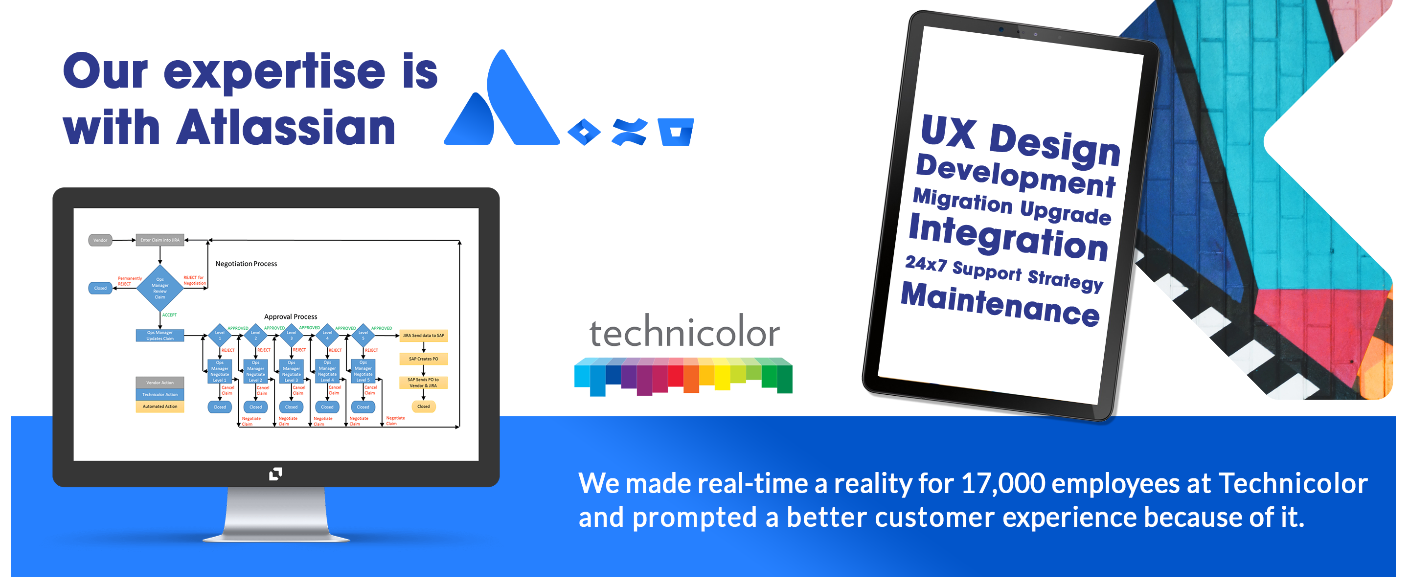 atlassian development, atlassian development services, atlassian development company