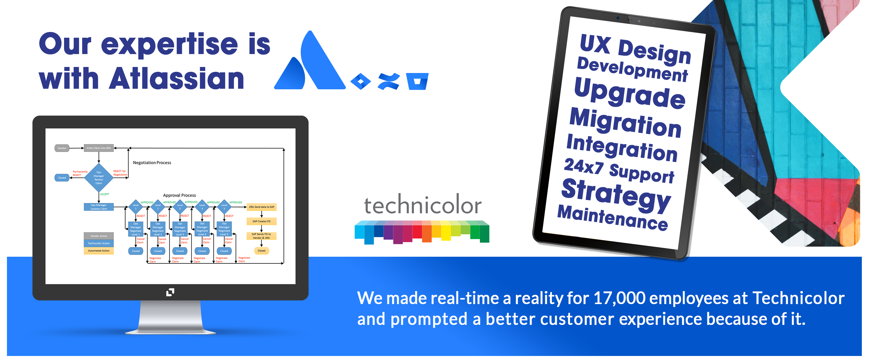jira integration services, jira implementation experts