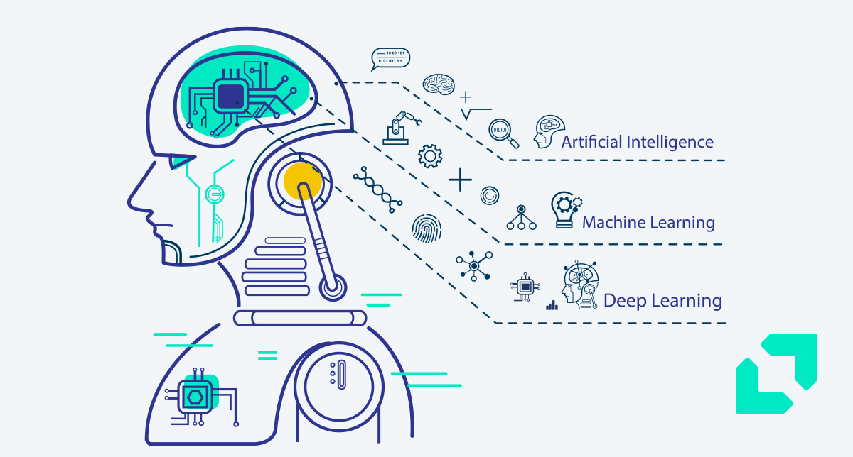  All the Feels: Why B2B Needs Emotional Nuance for Next-Level Automation