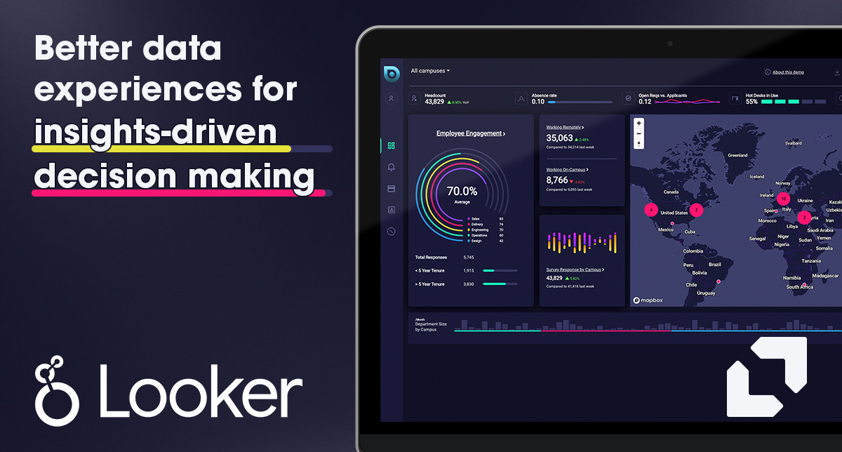 Looker: Better Data Experiences for Insights-Driven Decision Making 