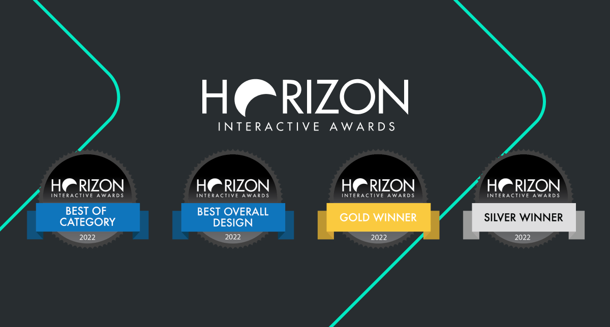 Appnovation Wins Seven Horizon Interactive Awards at the 21st Annual Competition