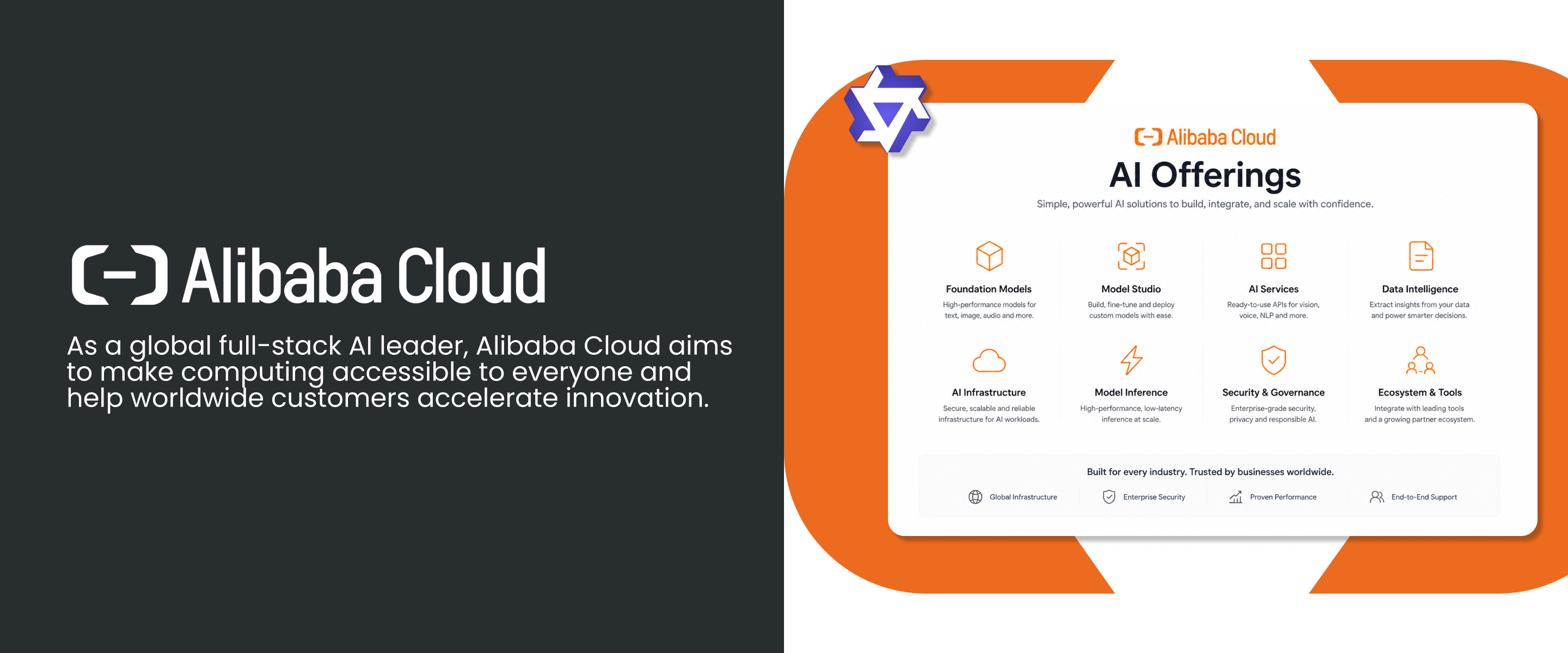 Alibaba Cloud 