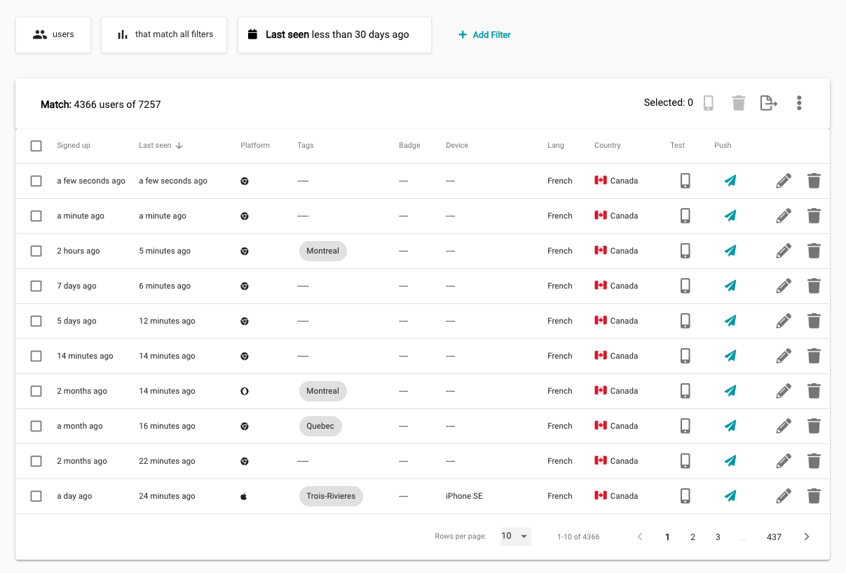 Pushbots - Admin Dashboard for Segmented Push Notifications.png