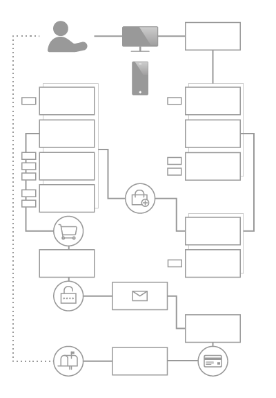 UXDesign-CustomerJourneyMap.png