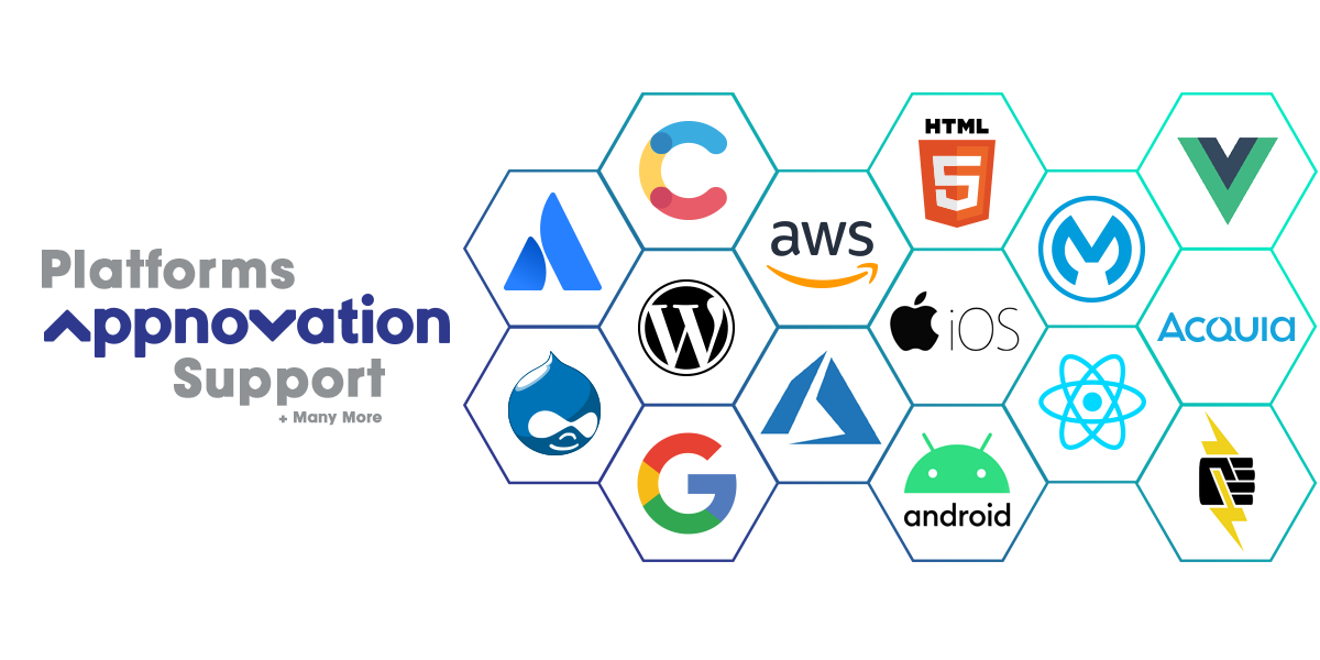 Appnovation supports a variety of platforms