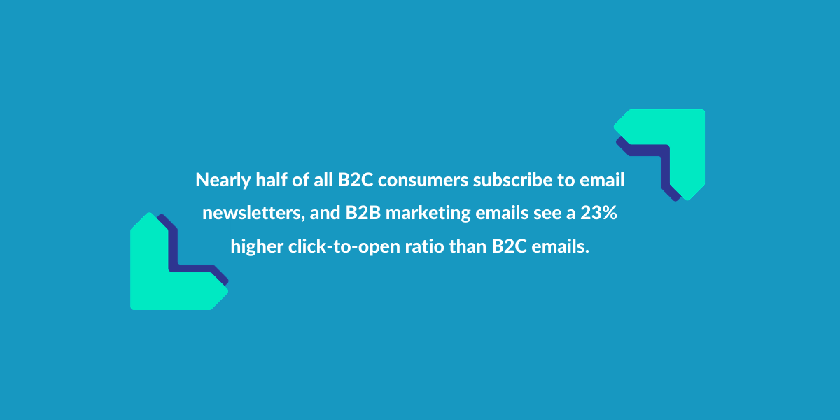 Email marketing showdown
