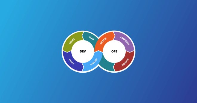 Continuous Integration: Why and How?