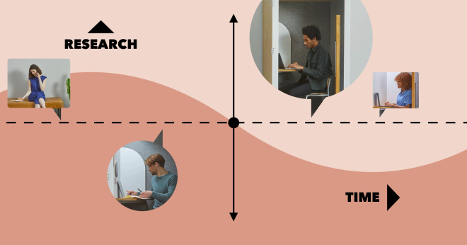 Continuous Behavioural User Research – Customer Insights As A Service