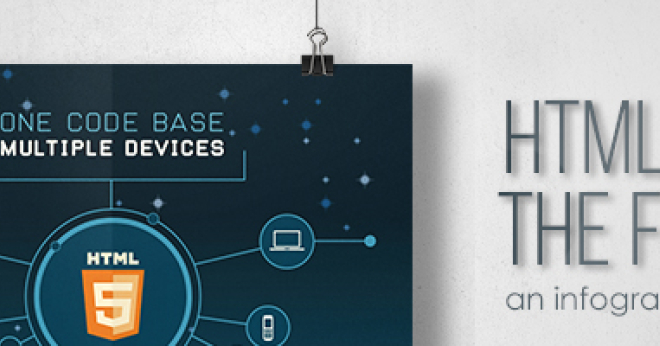 Infographic: HTML5: The Future