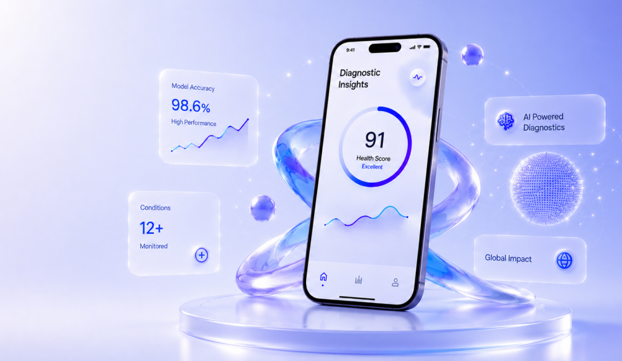 Delivering AI Powered Diagnostics tools to Global Markets